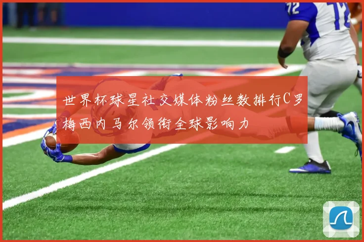 世界杯球星社交媒体粉丝数排行C罗梅西内马尔领衔全球影响力